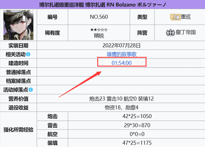 碧蓝航线博尔扎诺建造时间是多久？