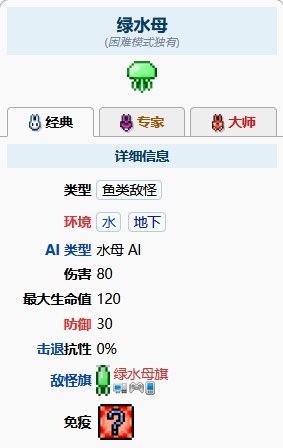 泰拉瑞亚绿水母在哪里碰到？