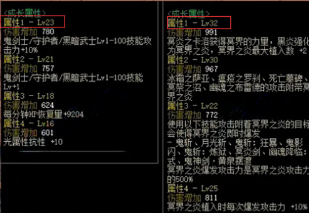 dnf110版本100史诗还有用吗？