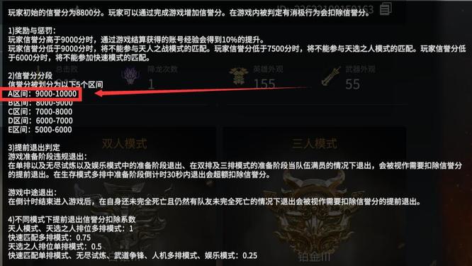 永劫无间信誉分满分多少？