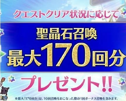 fgo2022周年庆送多少石头？