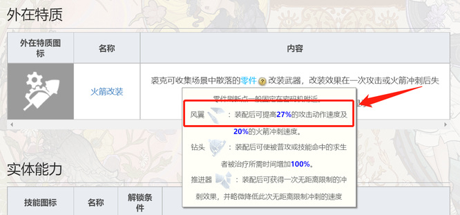 第五人格小丑使用风翼改装火箭后可提升多少攻击速度？