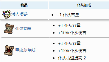 泰拉瑞亚1.4最大仆从数量是多少？