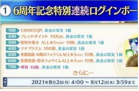 fgo2022周年庆送多少石头？