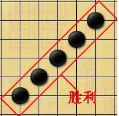 五子棋怎么玩？