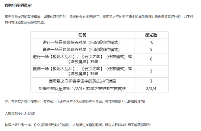 英雄联盟S12星之守护者任务可以打人机吗？