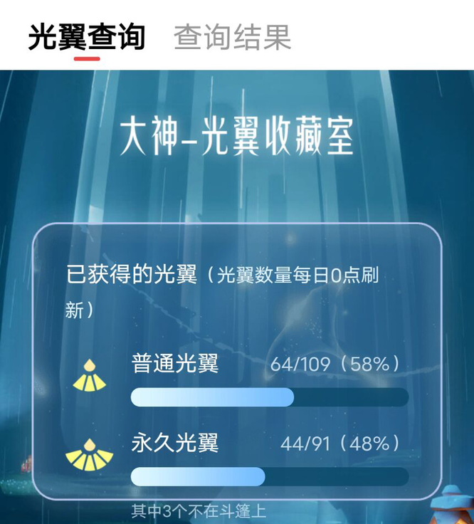 光遇所有图一共多少光翼？