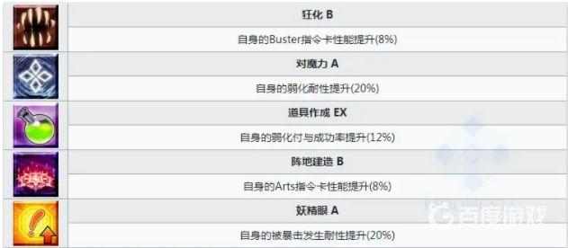 命运-冠位指定摩根有必要抽吗？