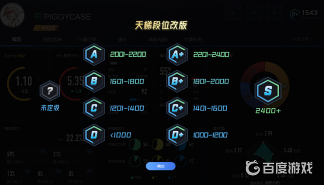 csgo完美定级赛赢5把什么段位？