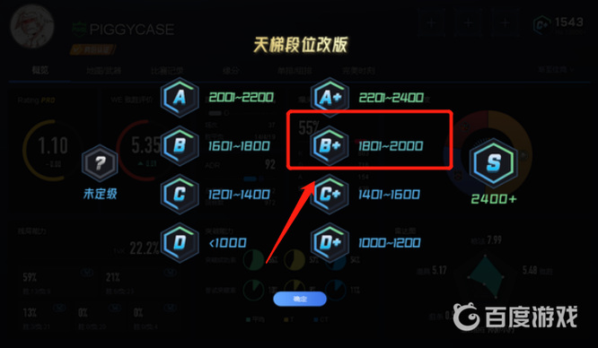 csgo双ak在完美什么段位？