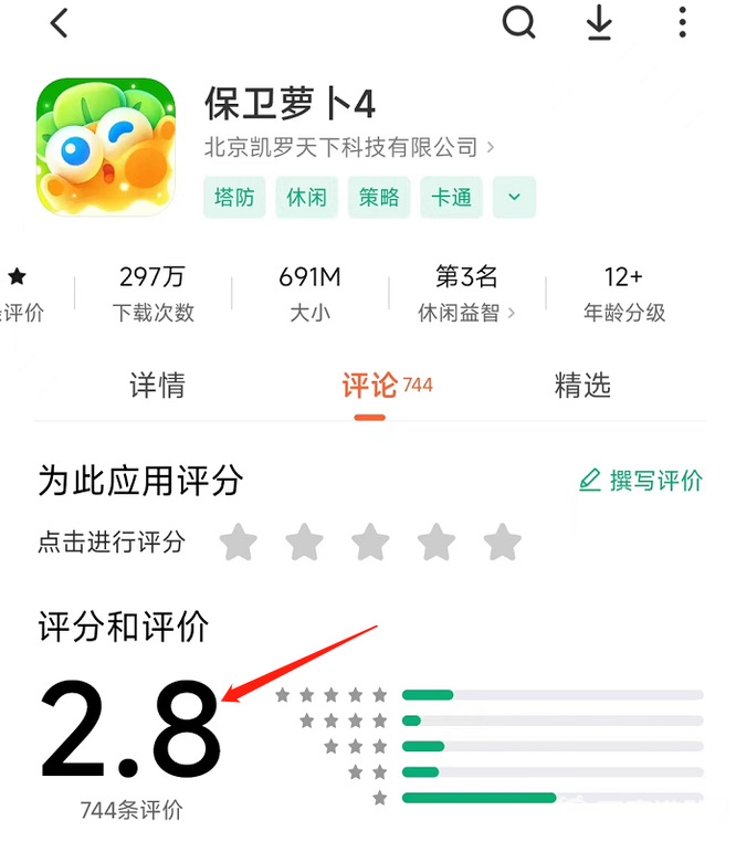 保卫萝卜4怎么样？