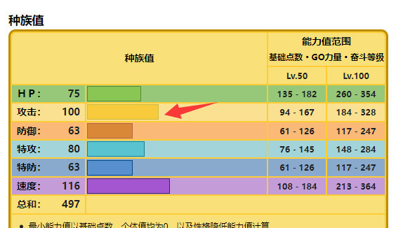 剑盾雷电斑马性格招式怎么搭配？