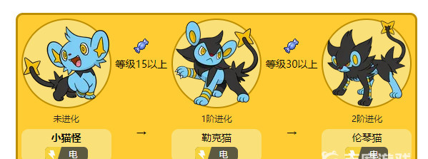 宝可梦传说：阿尔宙斯小猫怪值得培养吗？