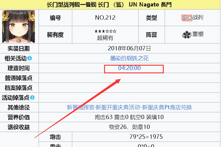 碧蓝航线鲨建造时间是多久？