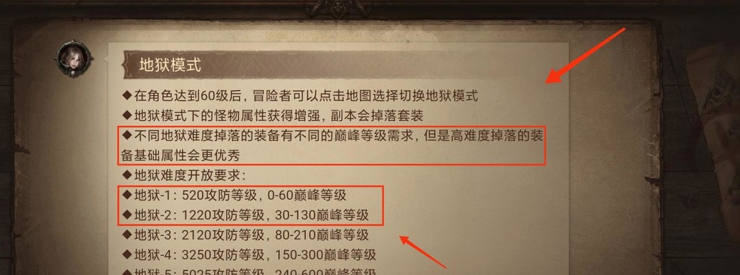 暗黑不朽地狱1和地狱2区别是什么？