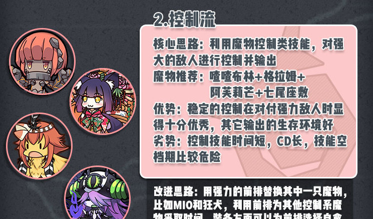 牧羊人之心2021最强阵容是什么？