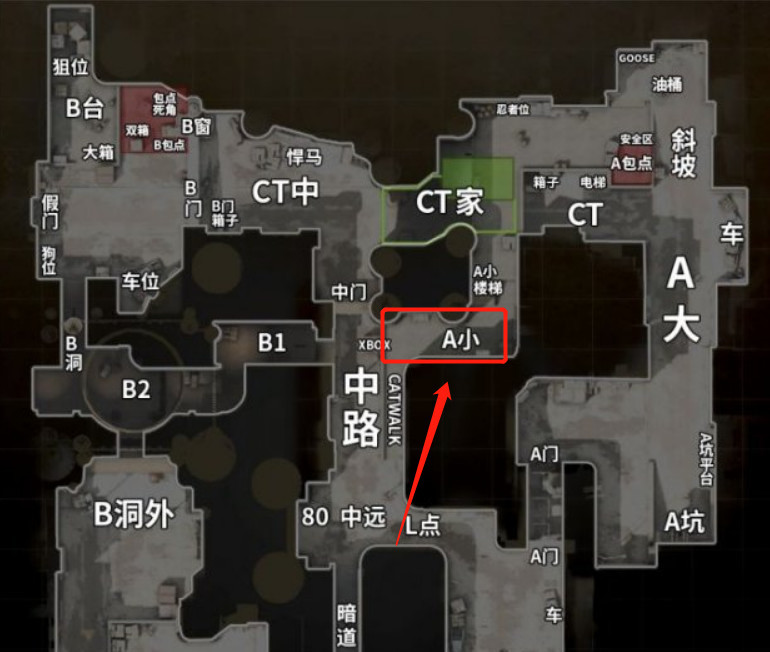 csgo dust2小路是哪里？