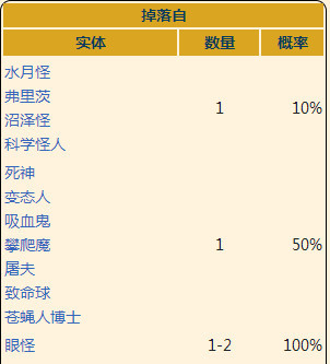 泰拉瑞亚日食之阴在哪？