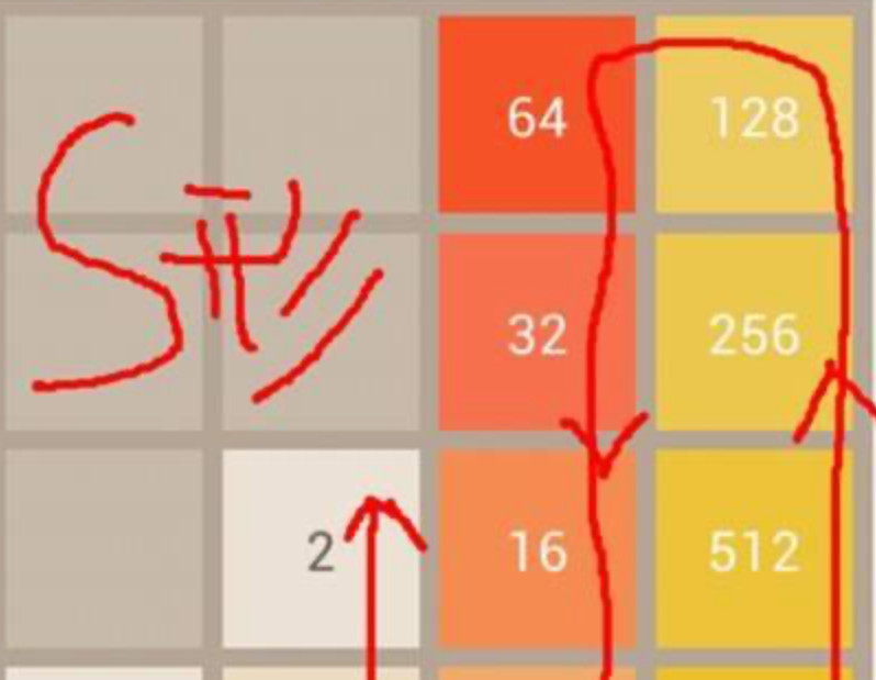 2048高分技巧有哪些？