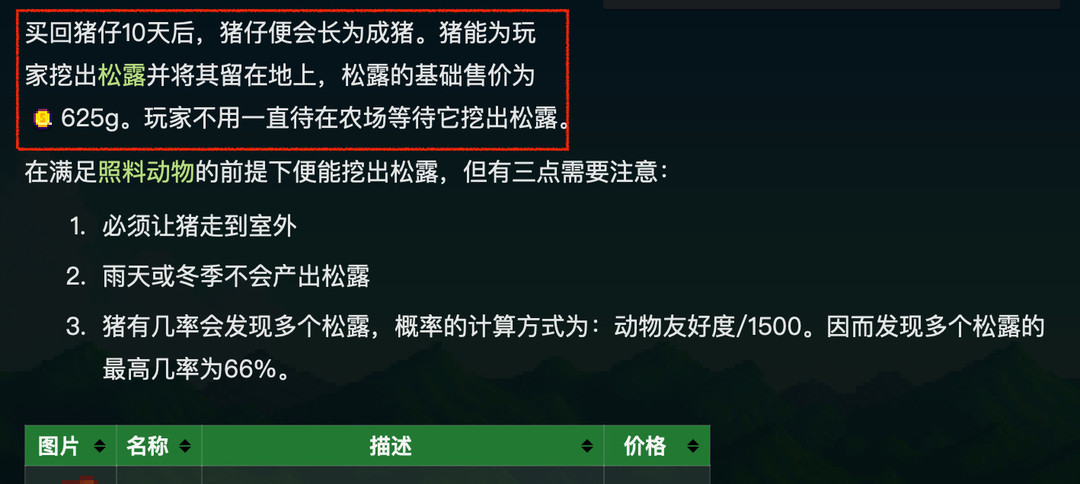 星露谷物语哪个动物收益高？