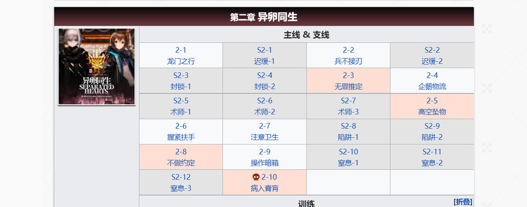 明日方舟全主线能拿多少石头？