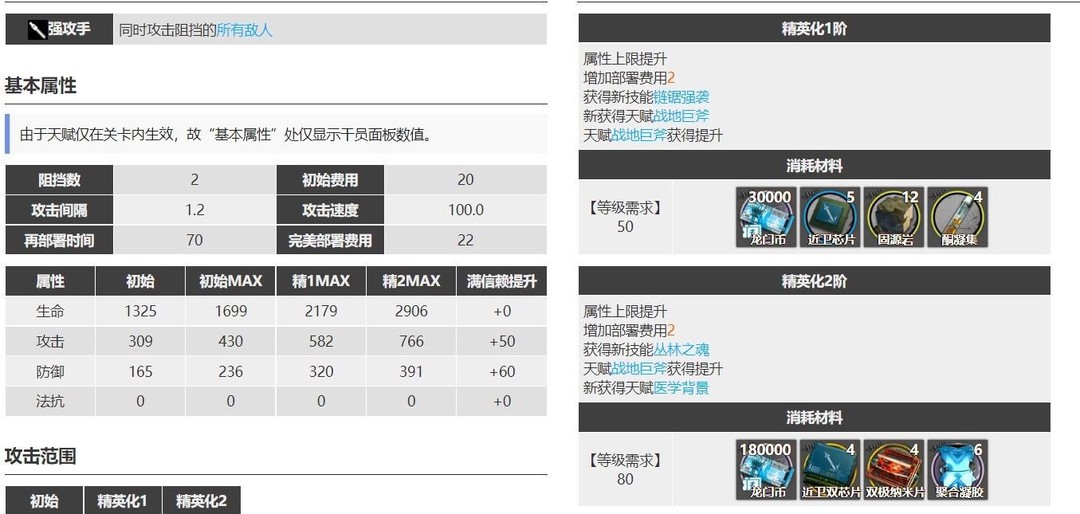 明日方舟2022百炼嘉维尔值得培养吗？