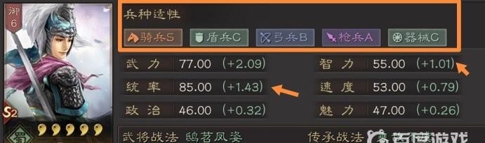 三国志战略版s2马云禄厉害吗？