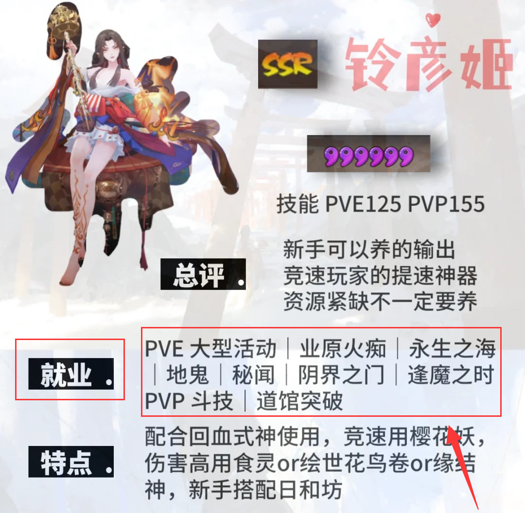 阴阳师铃彦姬就业岗位是什么？