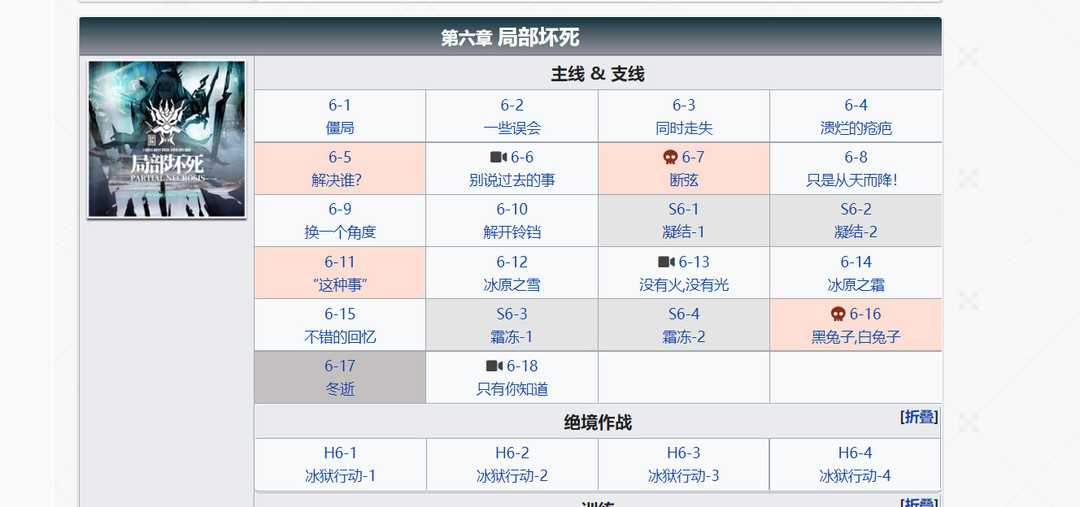 明日方舟全主线能拿多少石头？