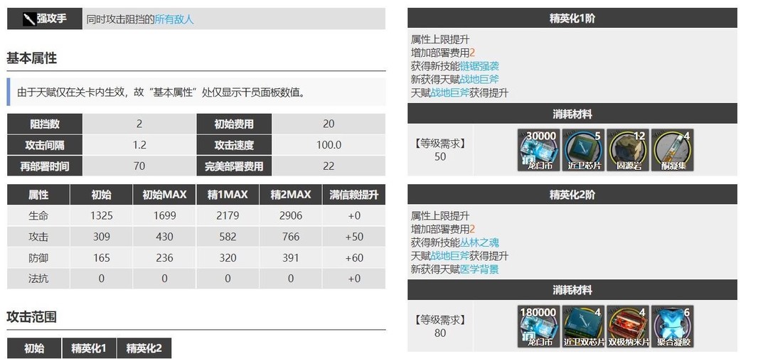 明日方舟2022百炼嘉维尔专精哪个技能？