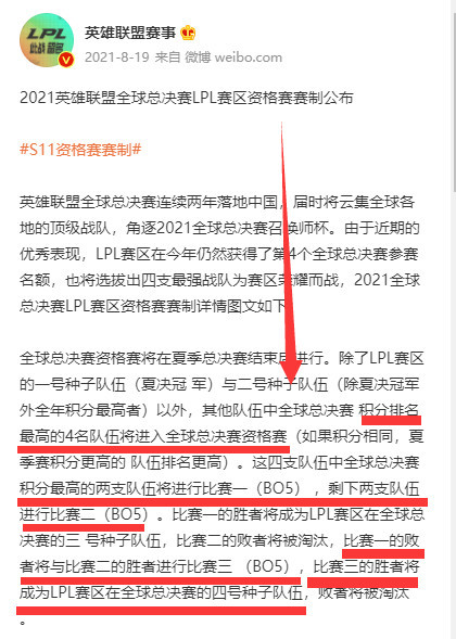 英雄联盟S12第四个名额怎么获得？