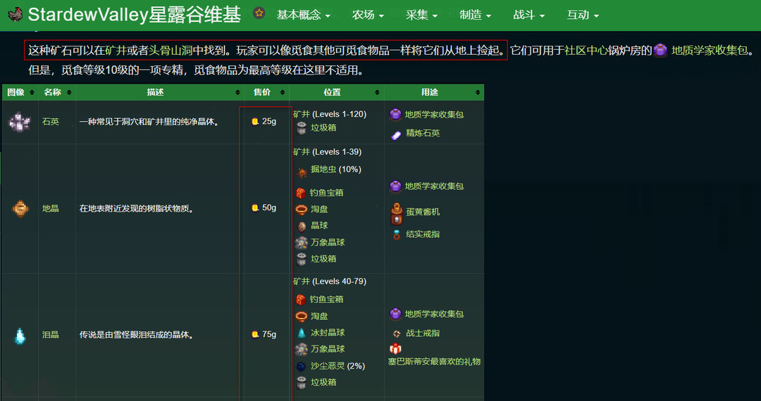 星露谷物语矿石价格多少钱？