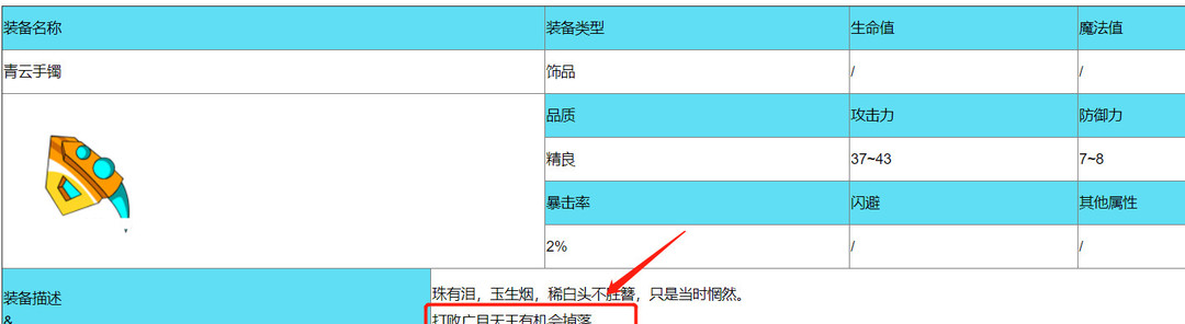 造梦西游3青云手镯易爆点在哪？