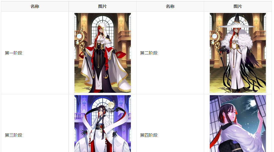 fgo2022克莱恩值得抽吗？