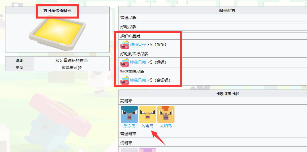 宝可梦大探险闪电鸟食谱是什么？