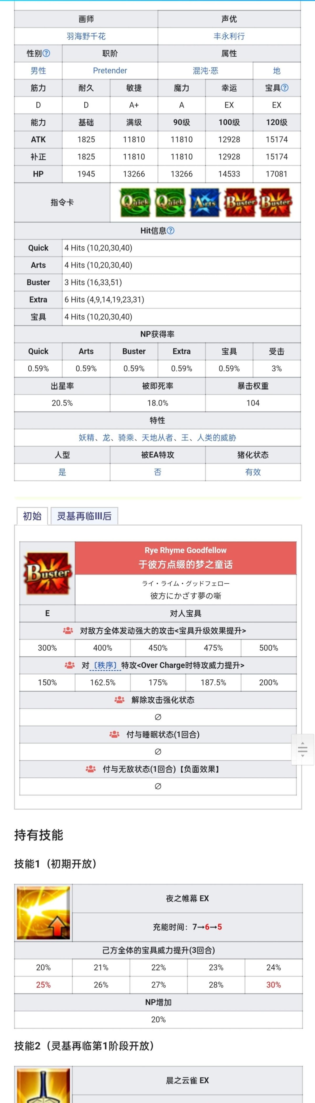 fgo奥伯龙怎么样？