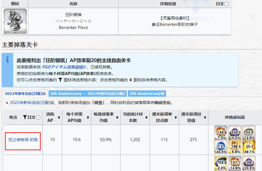 命运-冠位指定狂阶银棋哪里刷？